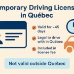 Temporary Driving Licenses in Québec