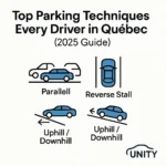 top_parking_techniques_quebec_2025